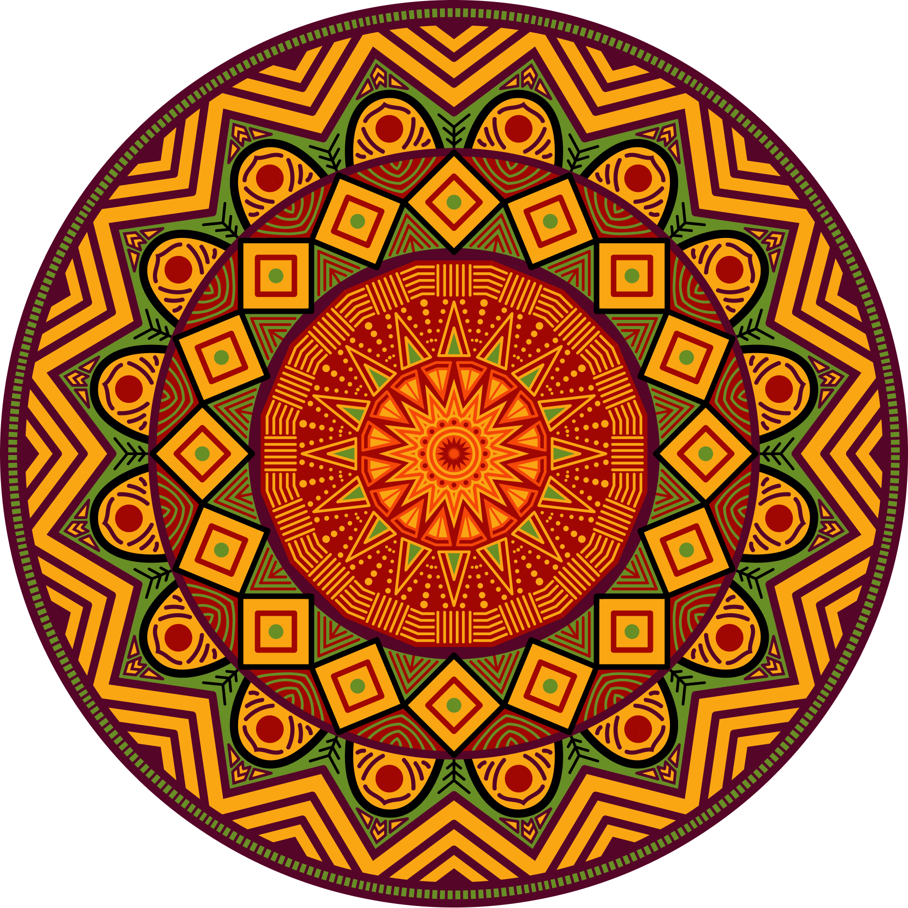 Avatar pattern
